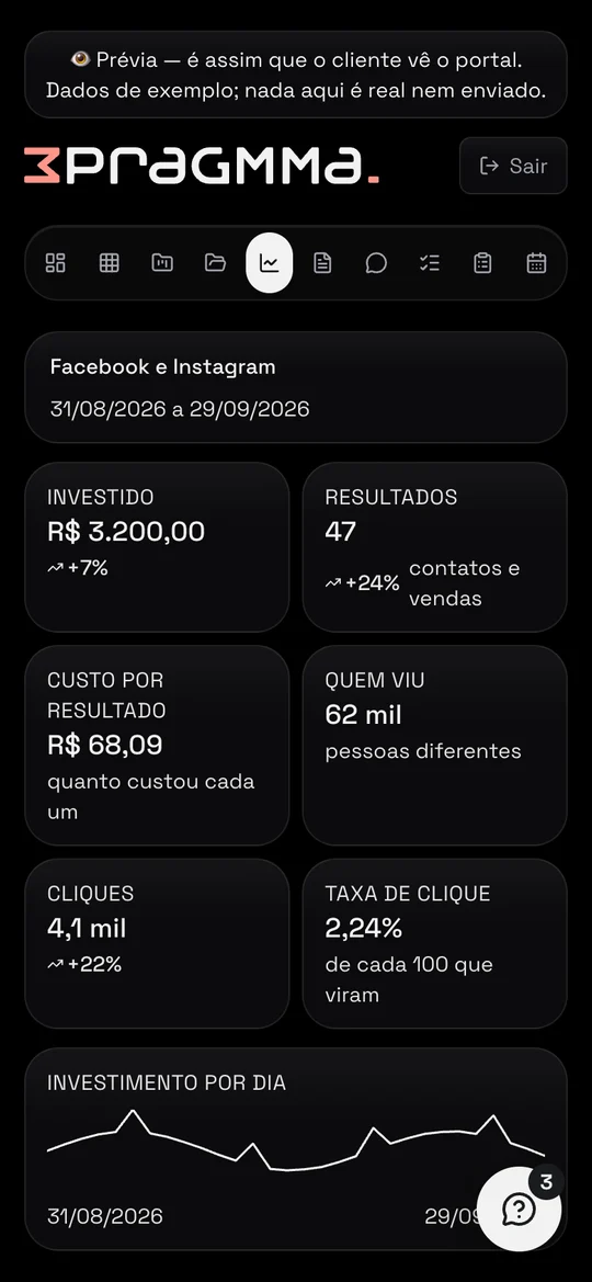 Portal do Cliente, tela Resultados, com dados de exemplo