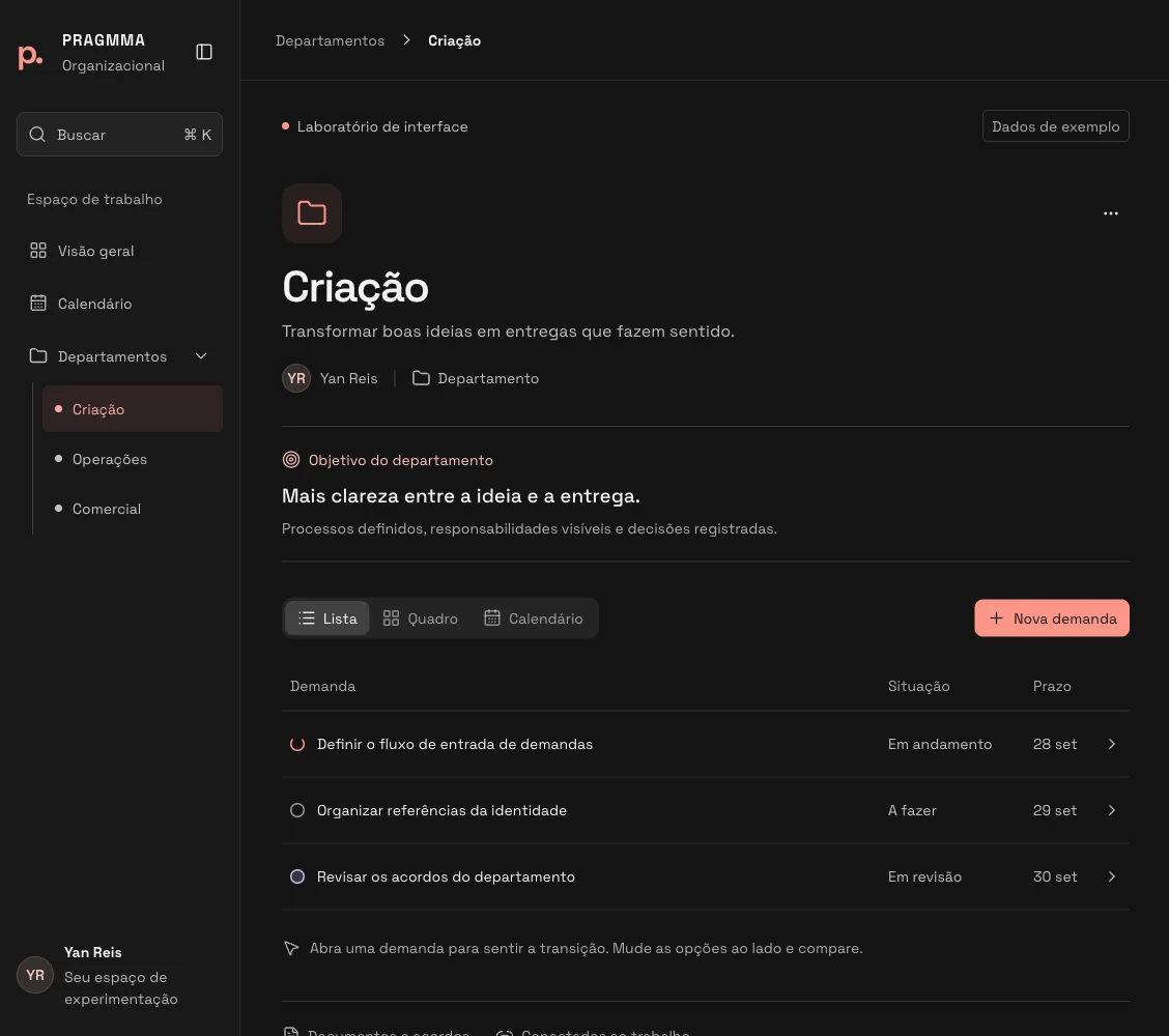 Tela do Organizacional da PRAGMMA